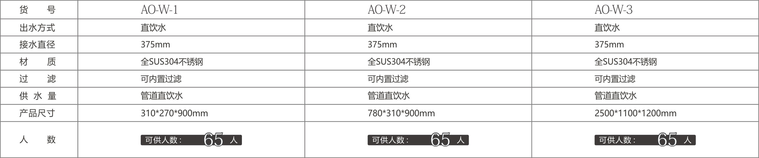 2021奧麗新畫冊.jpg