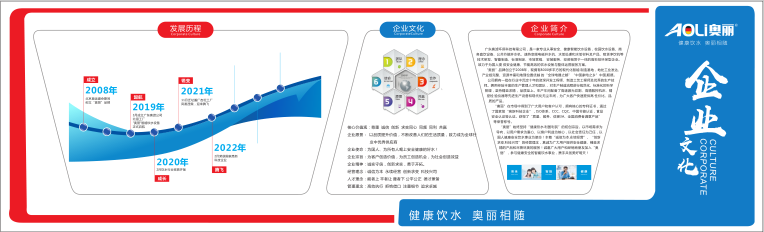 微信截圖_20220328101048.png