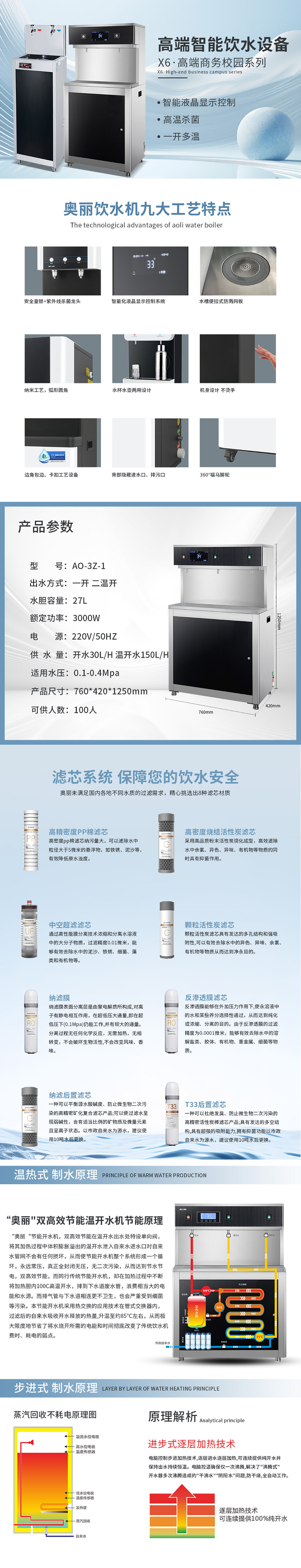 AO-3Z-1.jpg